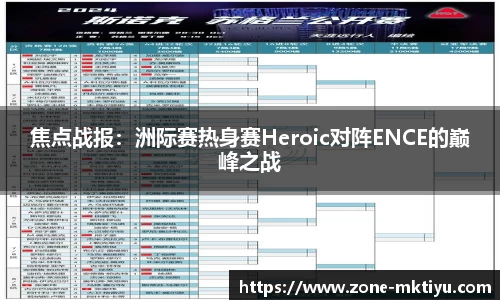 焦点战报：洲际赛热身赛Heroic对阵ENCE的巅峰之战