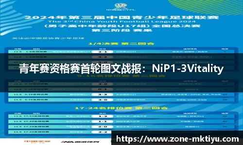 青年赛资格赛首轮图文战报：NiP1-3Vitality